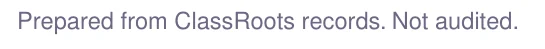 ‘Prepared from ClassRoots records. Not audited.’